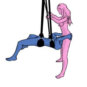 face sitting in sex swing position